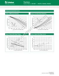 2N6344AG Datasheet Page 4