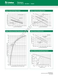 2N6344G Datasheet Page 5