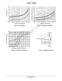 2N6387 Datasheet Page 5