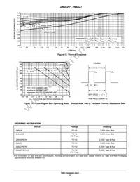 2N6427RLRA Datasheet Page 5