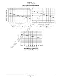 2N6509T Datasheet Page 5