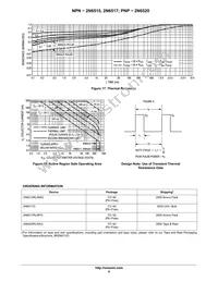 2N6517RLRPG Datasheet Page 6
