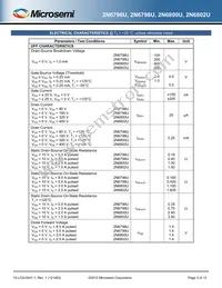 2N6802U Datasheet Page 3