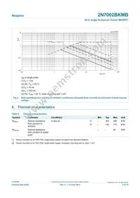 2N7002BKMB Datasheet Page 4