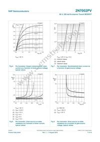 2N7002PV Datasheet Page 8