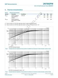 2N7002PW Datasheet Page 5