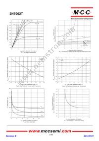2N7002T-TP Datasheet Page 3