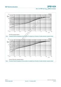 2PB1424 Datasheet Page 5