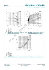 2PB709BRL Datasheet Page 6