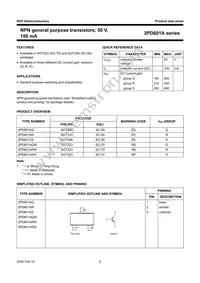 2PD601AS Datasheet Page 3