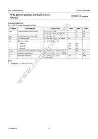 2PD601AS Datasheet Page 5