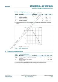 2PD601BSL Datasheet Page 3