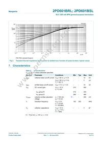 2PD601BSL Datasheet Page 4