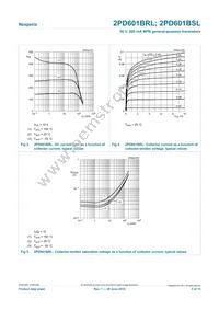 2PD601BSL Datasheet Page 5