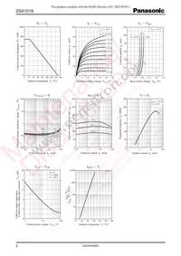 2SA10180RA Datasheet Page 2