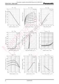 2SA10350SL Datasheet Page 2