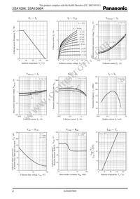 2SA1096AQ Datasheet Page 2