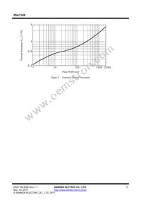 2SA1186 Datasheet Page 5