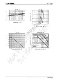 2SA1429-Y(T2TR Datasheet Page 4