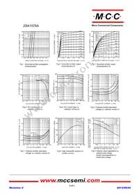 2SA1576A-S-AP Datasheet Page 2