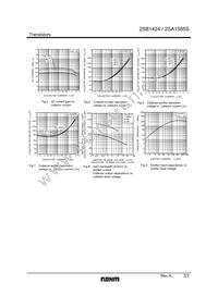 2SA1585STPR Datasheet Page 3