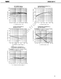 2SA1611(0)-T2-A Datasheet Page 5