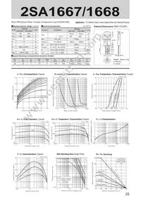 2SA1668 Datasheet Cover