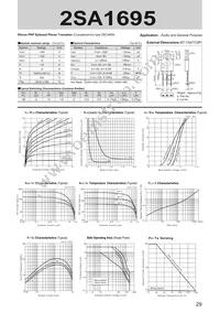 2SA1695 Datasheet Cover