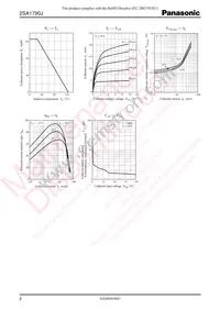 2SA1790JCL Datasheet Page 2