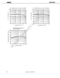 2SA1836-T1-A Datasheet Page 6