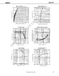 2SA1871-T1-AZ Datasheet Page 5