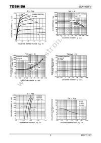 2SA1955FVBTPL3Z Datasheet Page 3