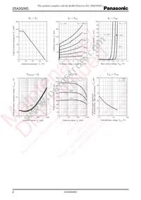 2SA2028G0L Datasheet Page 2