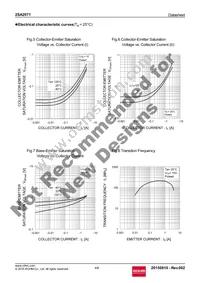 2SA2072TLQ Datasheet Page 4