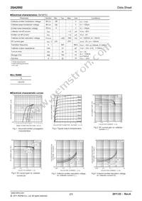 2SA2092TLR Datasheet Page 2