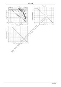 2SA2126-E Datasheet Page 4