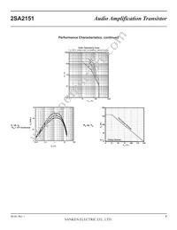 2SA2151 Datasheet Page 4