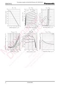 2SA2161J0L Datasheet Page 2