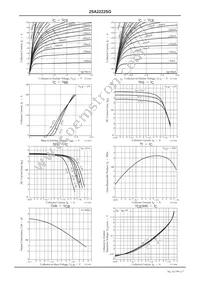 2SA2222SG Datasheet Page 3