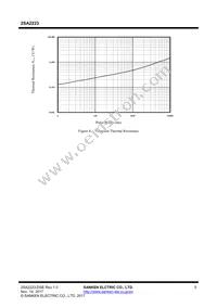 2SA2223 Datasheet Page 5