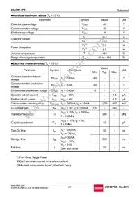 2SAR514P5T100 Datasheet Page 2