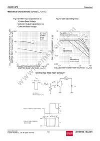 2SAR514P5T100 Datasheet Page 5