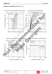 2SAR514PT100 Datasheet Page 3