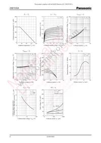 2SB1030ARA Datasheet Page 2