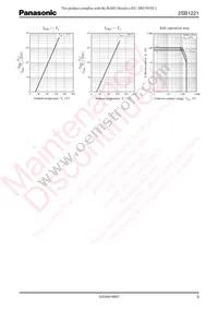 2SB12210QA Datasheet Page 3