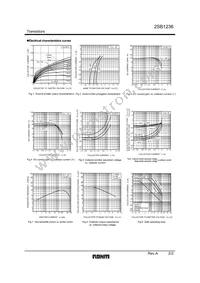 2SB1236TV2R Datasheet Page 2