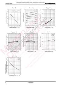 2SB1440GRL Datasheet Page 2