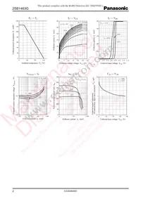 2SB1463GRL Datasheet Page 2