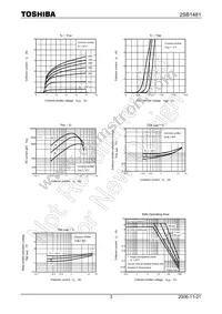 2SB1481(TOJS Datasheet Page 3