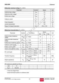 2SB1590KT146Q Datasheet Page 2